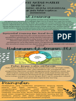 Koneksi Antar Materi - Topik 3 - Pembelajaran Sosial Emosional