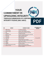 We Value Your Commitment in Upholding Integrity: Through Submission of Corporate Integrity Pledge (Aku Janji)