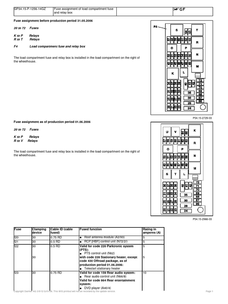2011 ML350 Trunk Fuse Box Diagram | PDF | Fuse (Electrical