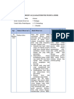 Lampiran 1 OBSERVASI KARAKTER PESERTA DIDIK (PPL 1)