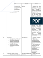 Interview Guide - Desa Poreang