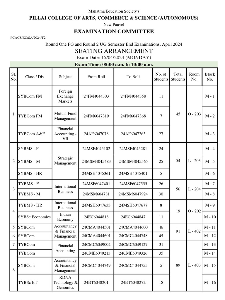 15.4.24 SEATING ARRANGEMENT FOR SY AND TY April 2024 PDF Economies