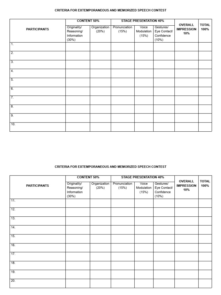 Speech Contest Evaluation Criteria | PDF | Human Communication ...