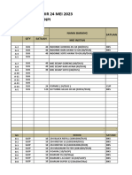 Laporan Stock Total Akhir Dan Ketahanan UPT JOMBANG 24 MEI 2023