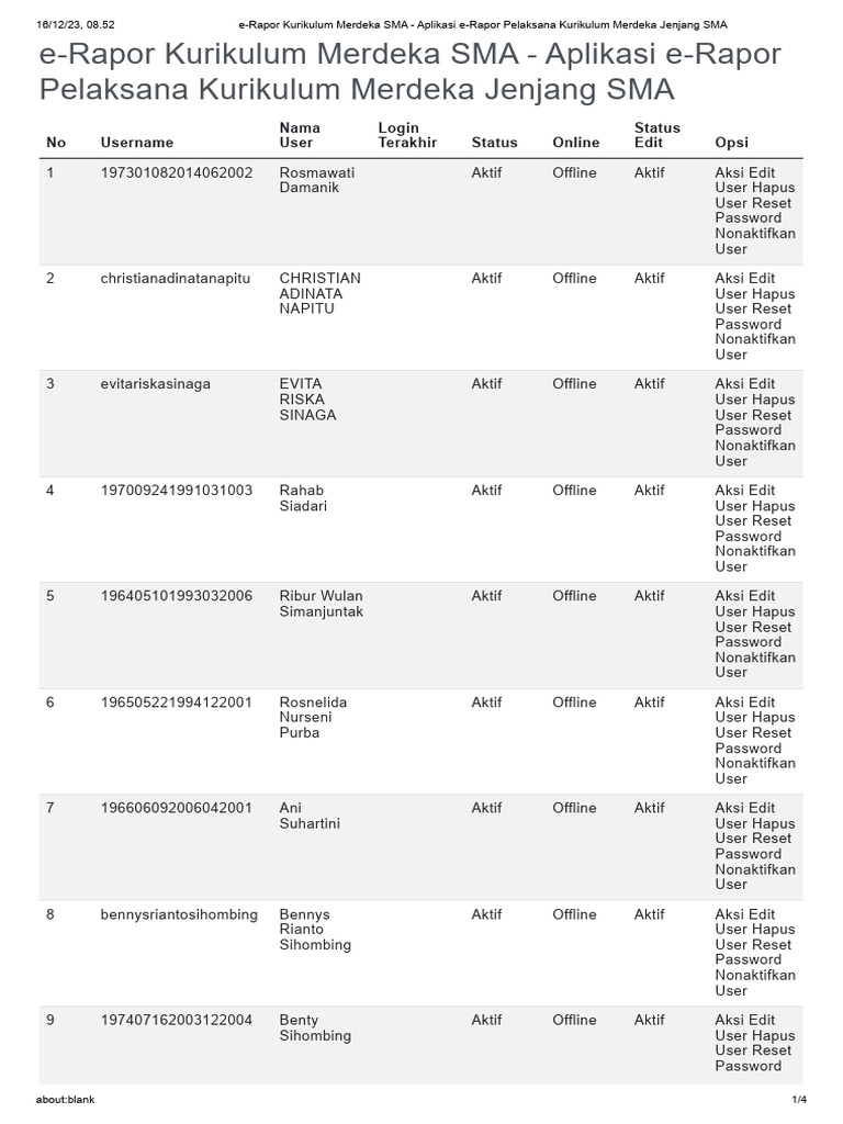 user-rapor-kurikulum-merdeka-download-free-pdf-password-online