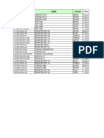 Data Returan 26 Januari 2024