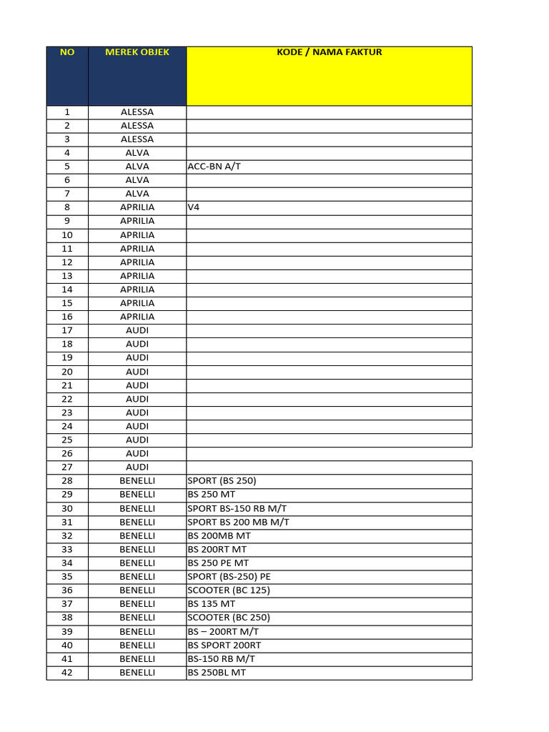 Glossary Car and Motorcycle TGL 2024-04-02 | PDF | Motor