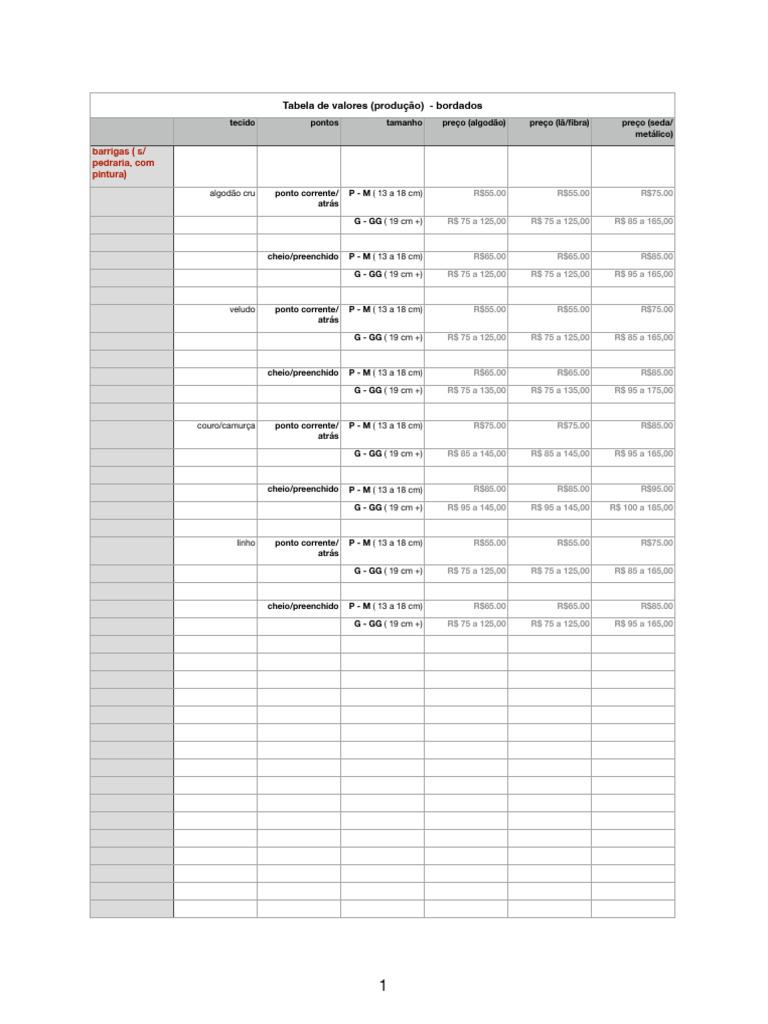 Bordados Tabela 03 | PDF | Têxteis