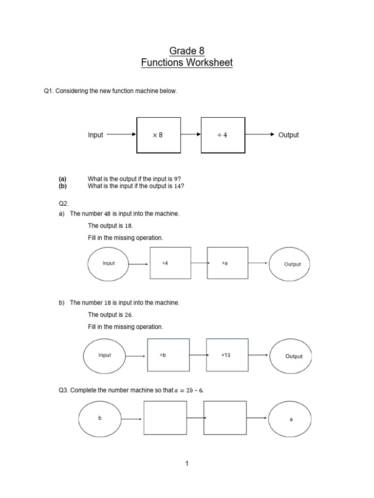 Grade 8 Functions Worksheet | PDF | Computers