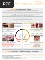 Escala CPOT para Evaluación del Dolor | PDF