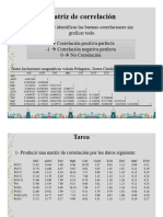 Matrice Correlacion Excel