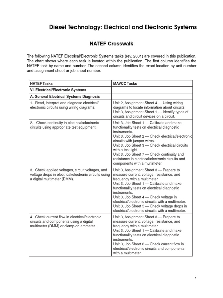 Electrical Crosswalk | PDF | Electrical Connector | Electronic Circuits
