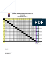 Keputusan Acara Berpasukan 2023