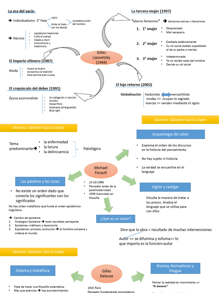 mapas-hist-fil-contemporanea-pdf-verdad-metaf-sica