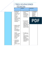 Pni de Tres Ocupaciones Jose Daniel Sanchez Cantoral 5to Mecánica