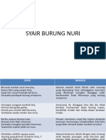 Syair Burung Nuri