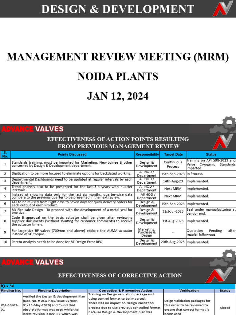 Noida Plant MRM Action Points Review | PDF