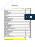 Soal Tertulis FnA Manager - 2