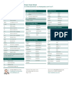 Javascript Cheat Sheet