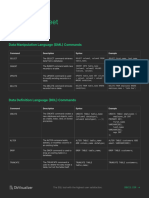 SQL Cheat Sheet