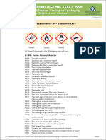 Chemical Hazard and Precautionary Statements