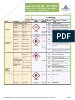 CLP Regulation No 1272-2008 A4 Poster I