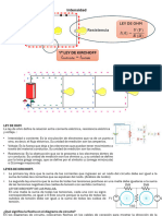 Electricidad 1 PDF