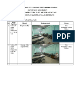 Monitoring Etika Keperawatan Dan Hukum