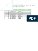 Repaso Funciones Lógicas N