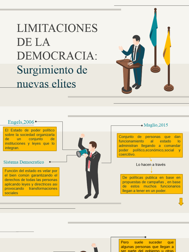 Limitaciones de La Democracia | PDF | Democracia | Ideologías políticas