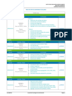 GA 2024 01 Base de Datos Avanzado I (EA4686)