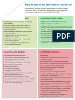 Infografia Conductas-factores 2