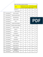 Weekly Test Xi - Held On 6.7.23