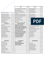 F-HSE-01 Daily inspection checklist (AutoRecovered) - Copy - Copy