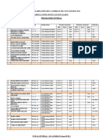 Programmation Candidats Ens 2024