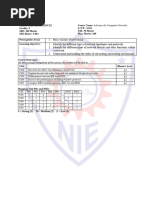 22MCN1PCO2 (ACN) Syllabus