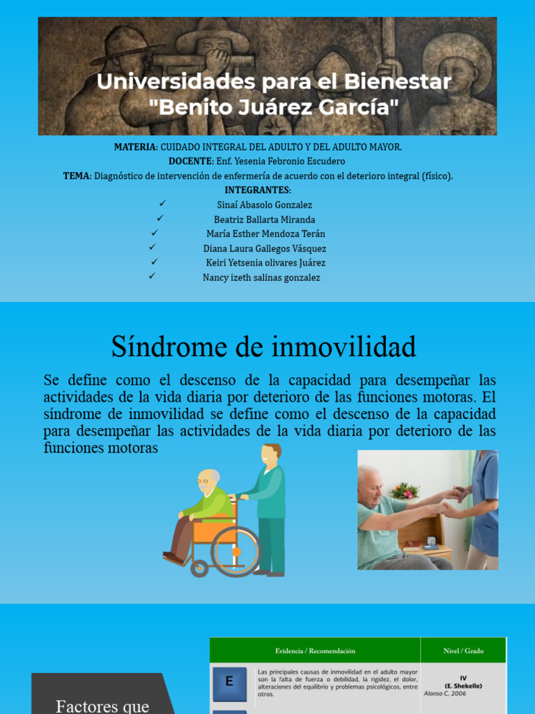 Deterioro Integral Fisico - 105010 | PDF | Relaciones personales ...