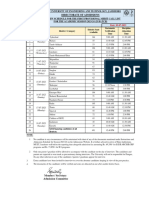 09-07-2023-Interview Schedule for First Provisional Merit List of 23 Batch