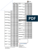 PRICELIST AGUSTUS OTR BARU 2019