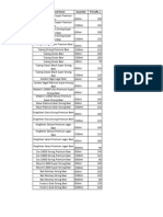 Beer Price List UP