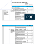 Kisi-Kisi PTS Gs 9 - IPA 2023