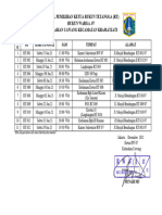 Jadwal RT