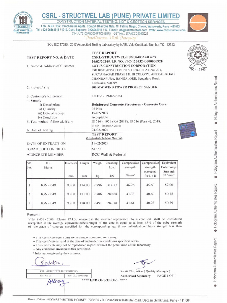 Construction Material Testing Report | PDF | Building Materials | Materials
