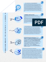 Esquema de Declaración de Ausencia 