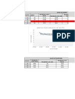 Novo (A) Microsoft Excel Worksheet (2) (Recovered)