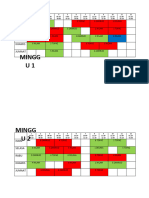 Jadual Makmal Stem Terkini (July)