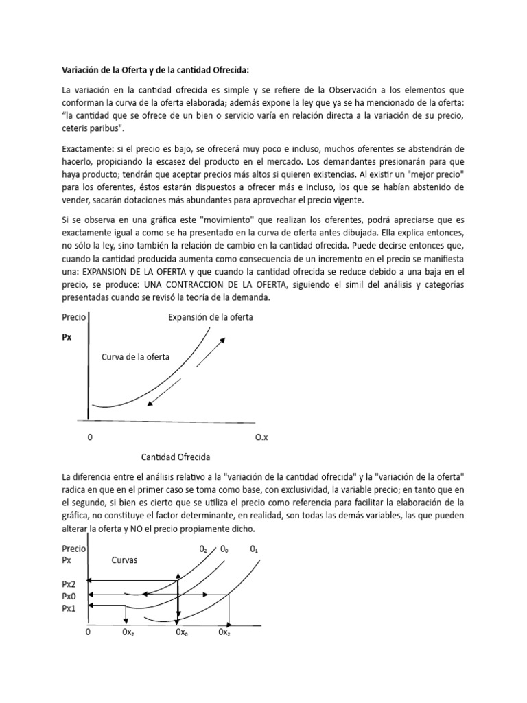 Variación de La Oferta y de La Cantidad Ofrecida | PDF | Oferta ...