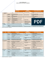 Tp_1_bahasa Indonesia_ Kelas 1_semester 1 & 2