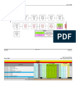 Flow Diagram HXF Syllabus With UPRT - V1.0 - Dec 23