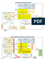 Pelan Kecemasan SK Suba Buan